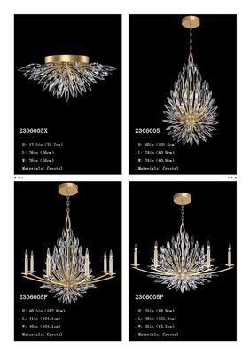 Vintage Style Home Lighting With Switch Control For Garden Living Room Kitchen Locker Room Balcony Hotel